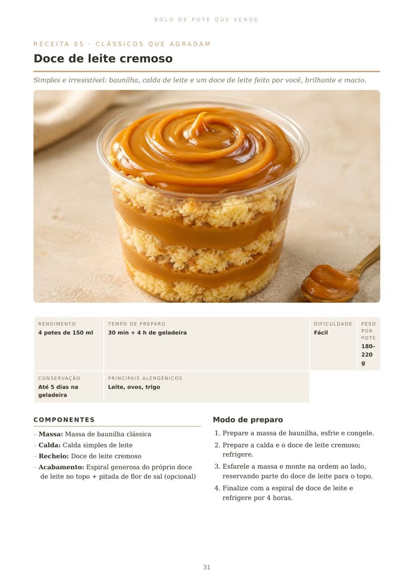 Página 3 do ebook Bolo de Pote que Vende